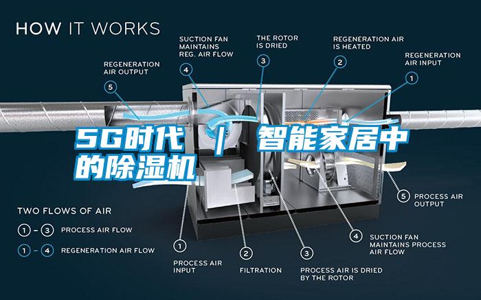 5G時(shí)代 ｜ 智能家居中的除濕機