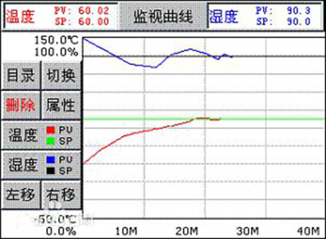 工業(yè)除濕機廠(chǎng)家