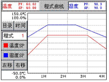 工業(yè)除濕機廠(chǎng)家