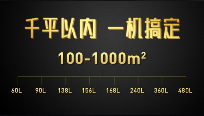 實(shí)驗室應該怎么選擇除濕機？