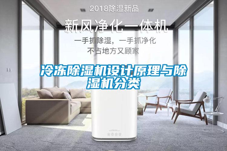冷凍除濕機設計原理與除濕機分類(lèi)