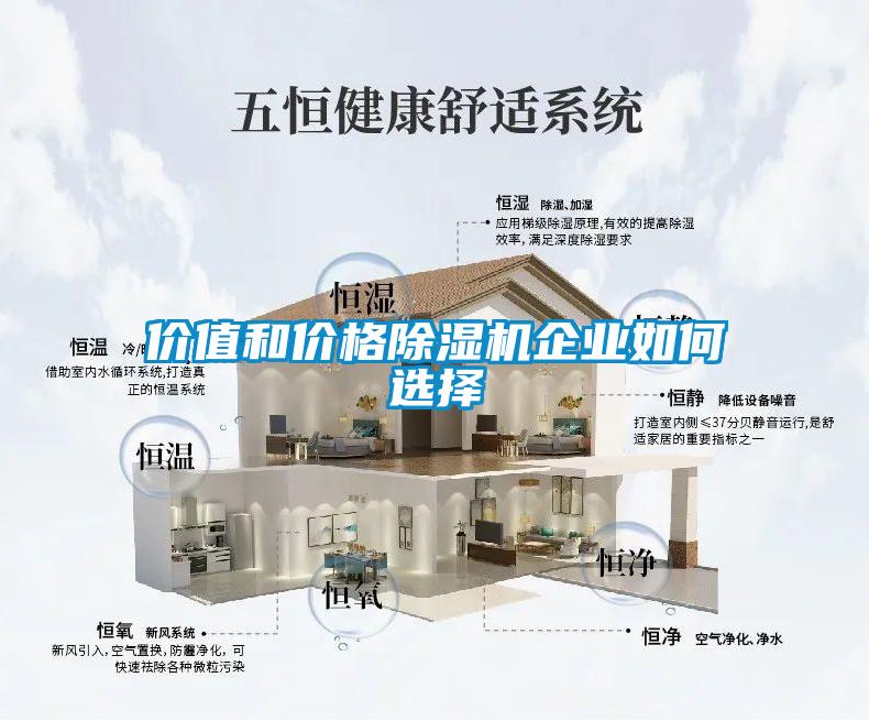 價(jià)值和價(jià)格除濕機企業(yè)如何選擇