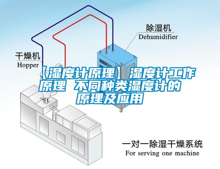 【濕度計原理】濕度計工作原理 不同種類(lèi)濕度計的原理及應用