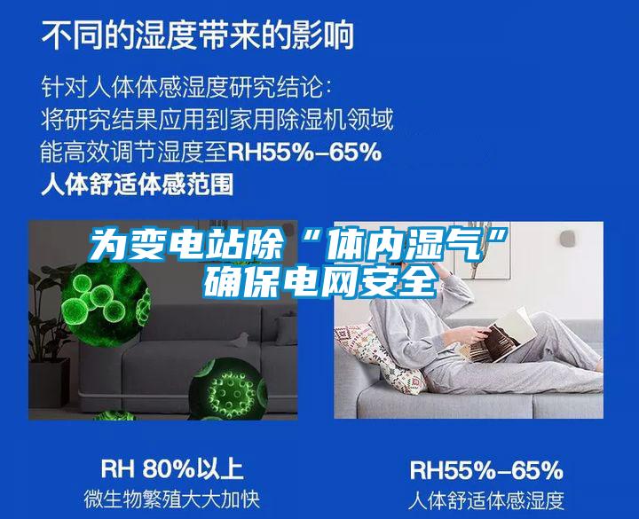 為變電站除“體內濕氣” 確保電網(wǎng)安全