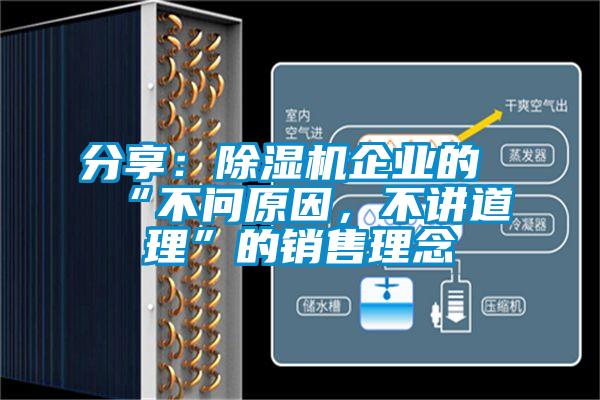分享：除濕機企業(yè)的“不問(wèn)原因，不講道理”的銷(xiāo)售理念