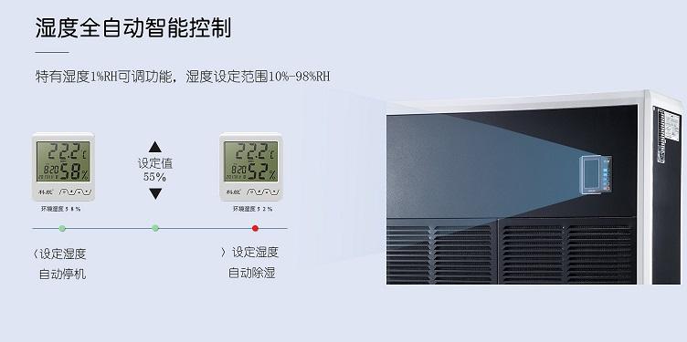 多功能除濕機讓你在南方的冬天里笑著(zhù)活下去