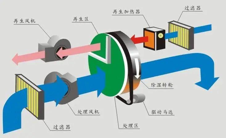 多層實(shí)木復合地板生產(chǎn)流程揭秘