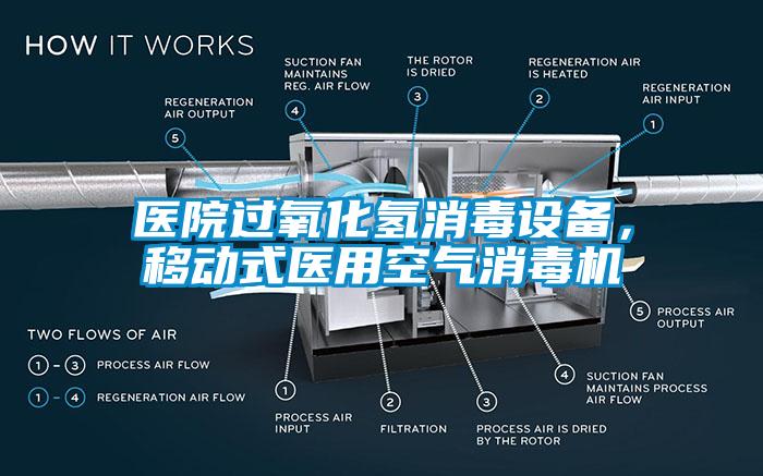 醫院過(guò)氧化氫消毒設備，移動(dòng)式醫用空氣消毒機