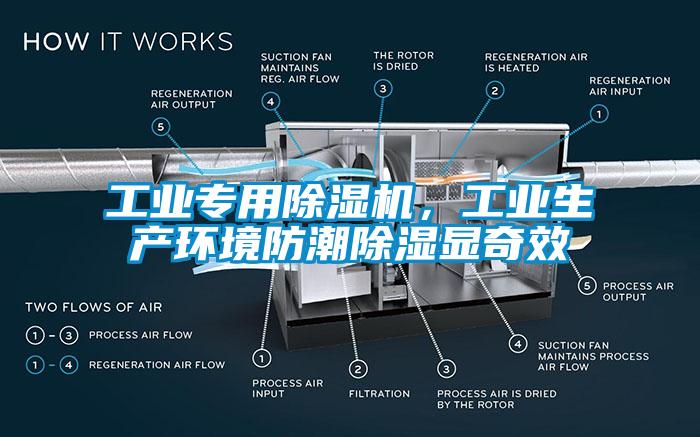 工業(yè)專(zhuān)用除濕機，工業(yè)生產(chǎn)環(huán)境防潮除濕顯奇效