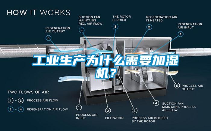 工業(yè)生產(chǎn)為什么需要加濕機？