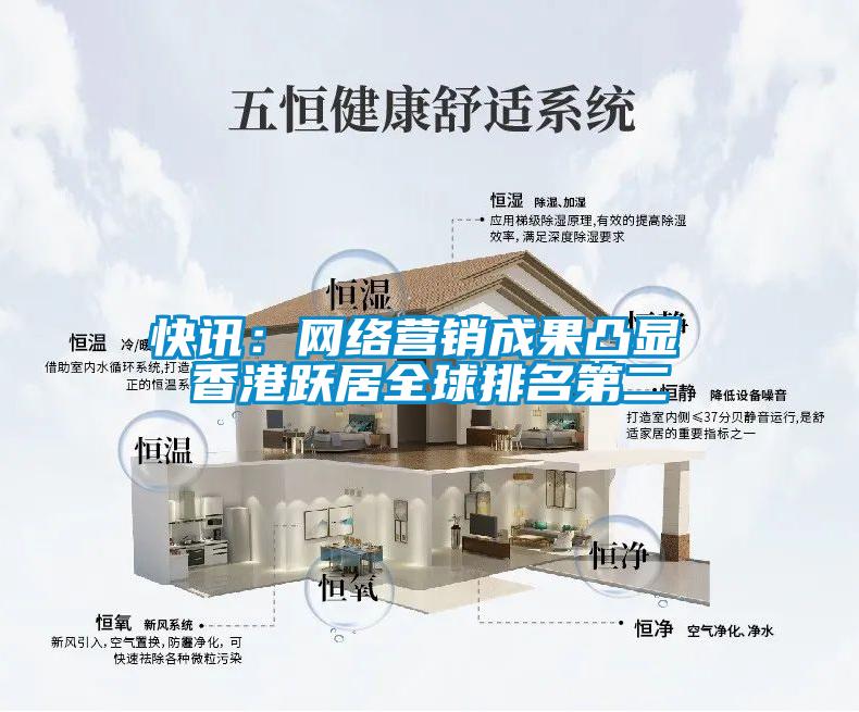 快訊：網(wǎng)絡(luò )營(yíng)銷(xiāo)成果凸顯 香港躍居全球排名第二