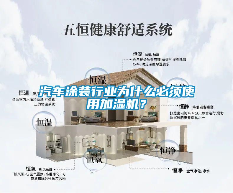 汽車(chē)涂裝行業(yè)為什么必須使用加濕機？