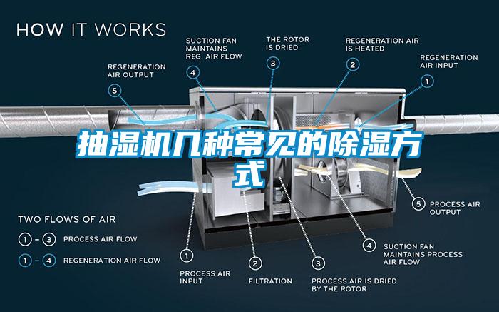 抽濕機幾種常見(jiàn)的除濕方式