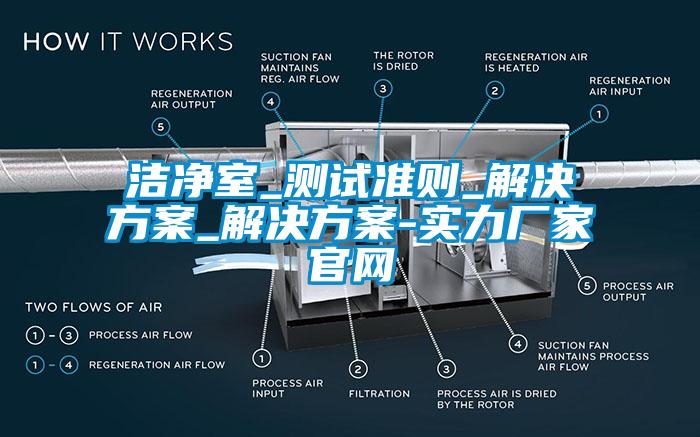 潔凈室_測試準則_解決方案_解決方案-實(shí)力廠(chǎng)家官網(wǎng)