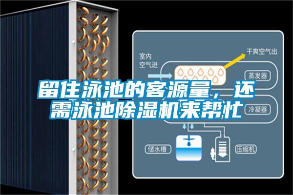 留住泳池的客源量，還需泳池除濕機來(lái)幫忙