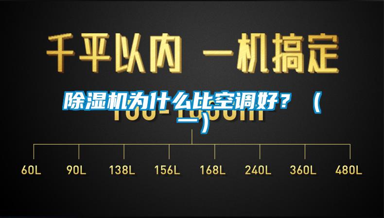 除濕機為什么比空調好？（一）