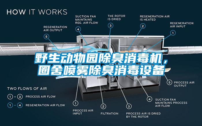 野生動(dòng)物園除臭消毒機，圈舍噴霧除臭消毒設備