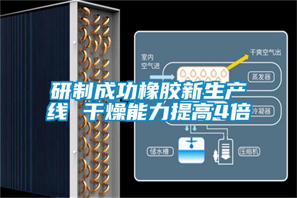 研制成功橡膠新生產(chǎn)線(xiàn) 干燥能力提高4倍