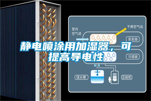 靜電噴涂用加濕器，可提高導電性