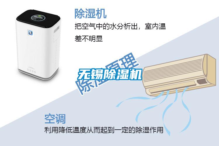 無(wú)錫除濕機