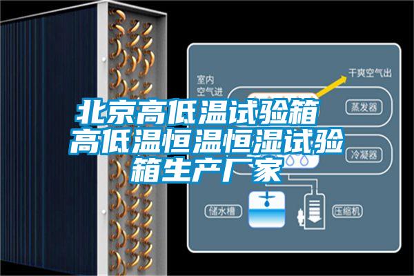 北京高低溫試驗箱 高低溫恒溫恒濕試驗箱生產(chǎn)廠(chǎng)家