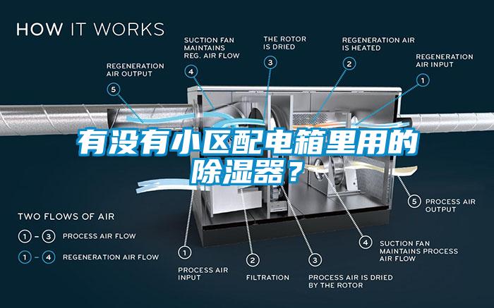 有沒(méi)有小區配電箱里用的除濕器？