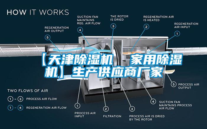 【天津除濕機  家用除濕機】生產(chǎn)供應商廠(chǎng)家