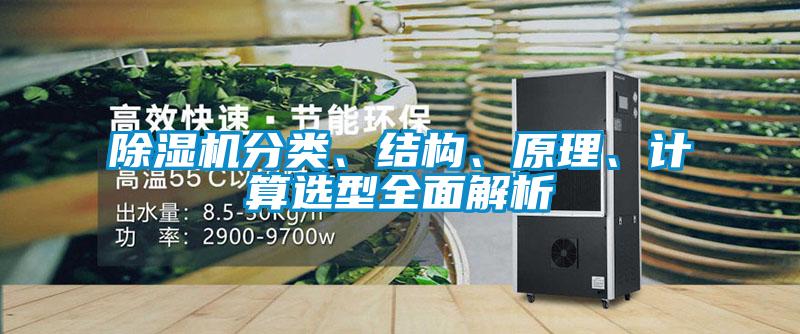 除濕機分類(lèi)、結構、原理、計算選型全面解析