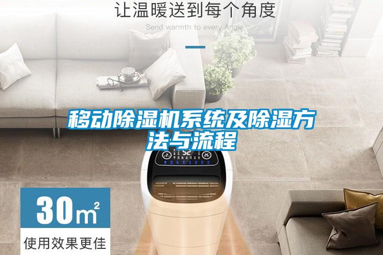 移動(dòng)除濕機系統及除濕方法與流程