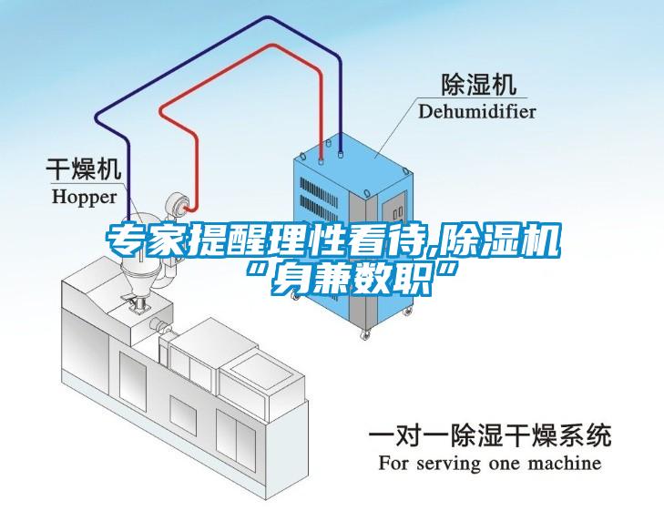 專(zhuān)家提醒理性看待,除濕機“身兼數職”