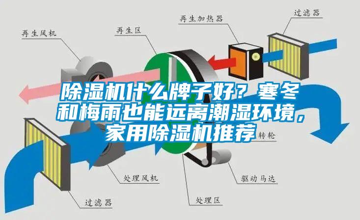 除濕機什么牌子好？寒冬和梅雨也能遠離潮濕環(huán)境，家用除濕機推薦