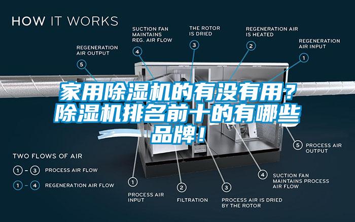 家用除濕機的有沒(méi)有用？除濕機排名前十的有哪些品牌！