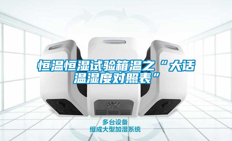 恒溫恒濕試驗箱溫之“大話(huà)溫濕度對照表”