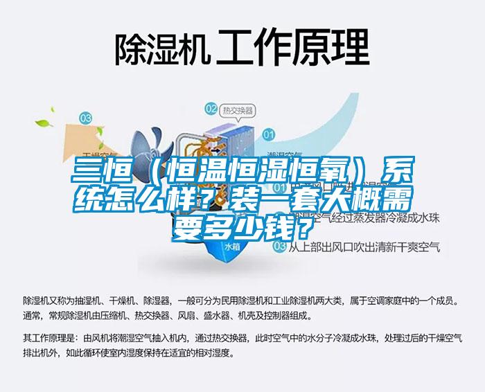 三恒（恒溫恒濕恒氧）系統怎么樣？裝一套大概需要多少錢(qián)？