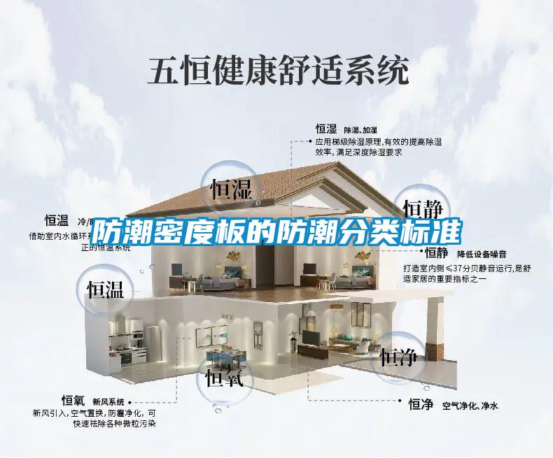 防潮密度板的防潮分類(lèi)標準