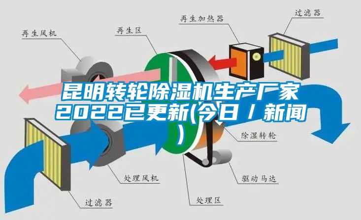 昆明轉輪除濕機生產(chǎn)廠(chǎng)家2022已更新(今日／新聞)