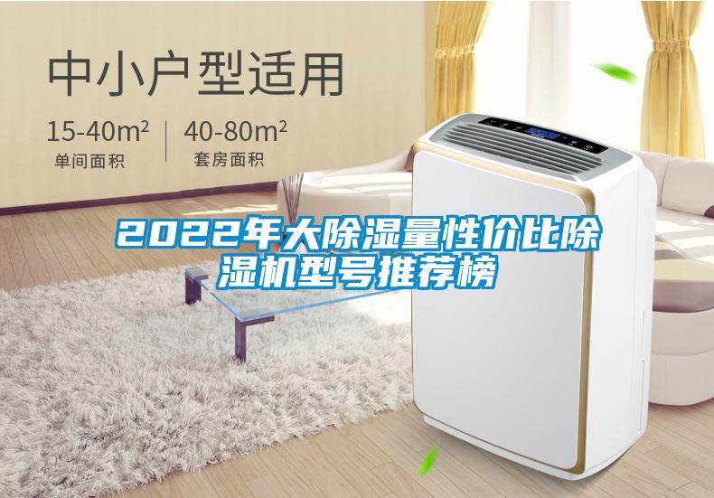 2022年大除濕量性?xún)r(jià)比除濕機型號推薦榜