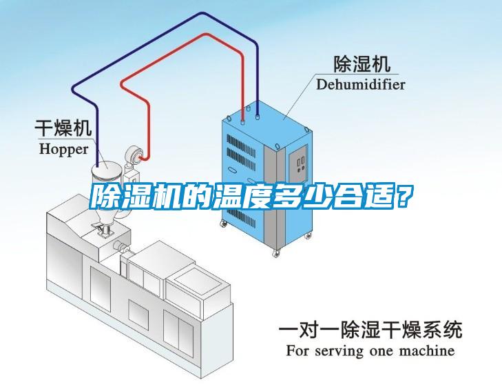 除濕機的溫度多少合適？