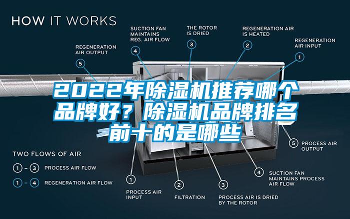 2022年除濕機推薦哪個(gè)品牌好？除濕機品牌排名前十的是哪些