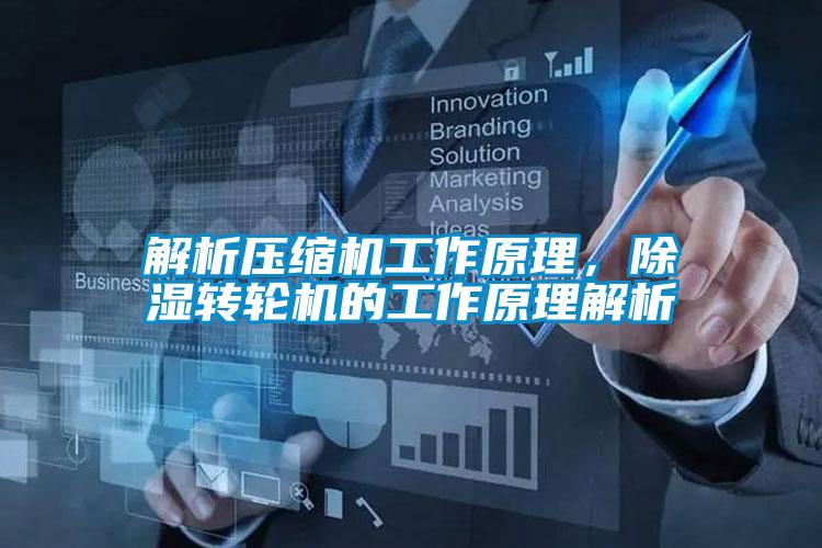 解析壓縮機工作原理，除濕轉輪機的工作原理解析