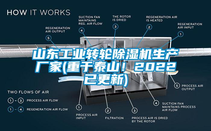 山東工業(yè)轉輪除濕機生產(chǎn)廠(chǎng)家(重于泰山！2022已更新)