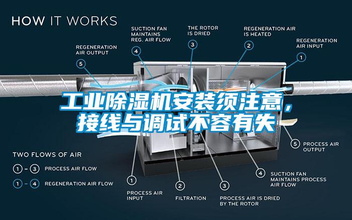 工業(yè)除濕機安裝須注意，接線(xiàn)與調試不容有失