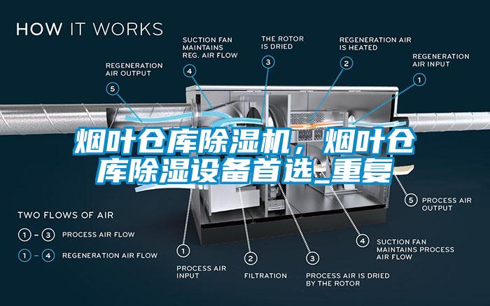 煙葉倉庫除濕機，煙葉倉庫除濕設備首選_重復