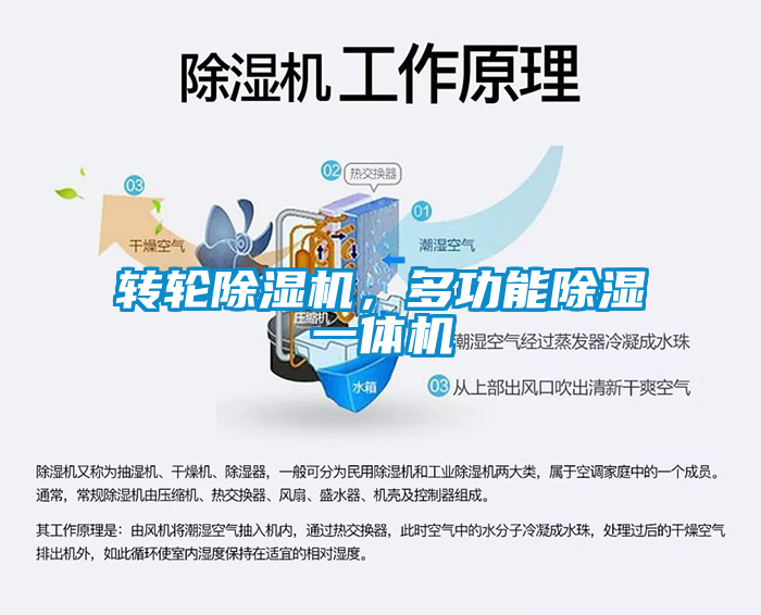 轉輪除濕機，多功能除濕一體機