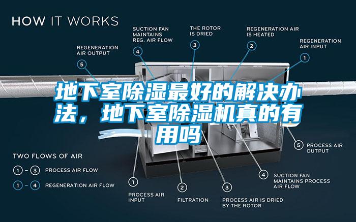 地下室除濕最好的解決辦法，地下室除濕機真的有用嗎