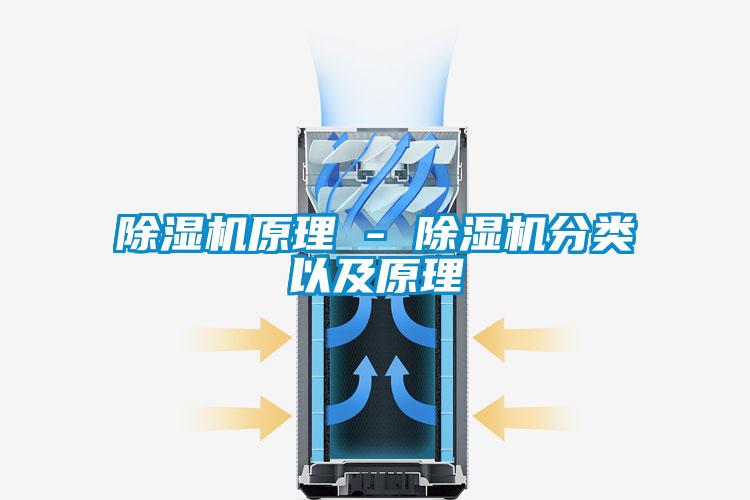 除濕機原理 - 除濕機分類(lèi)以及原理
