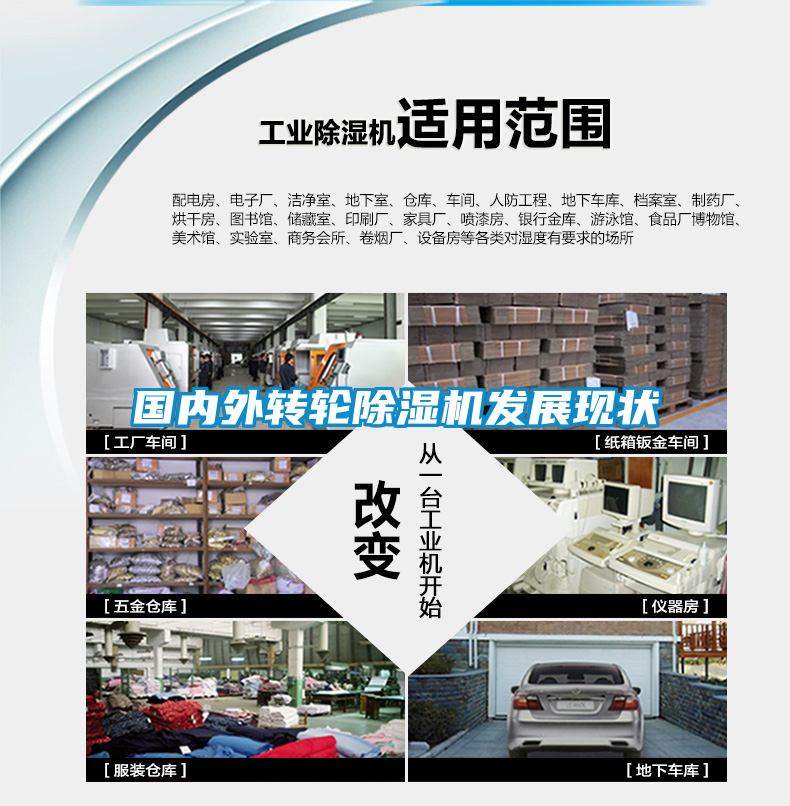 國內外轉輪除濕機發(fā)展現狀