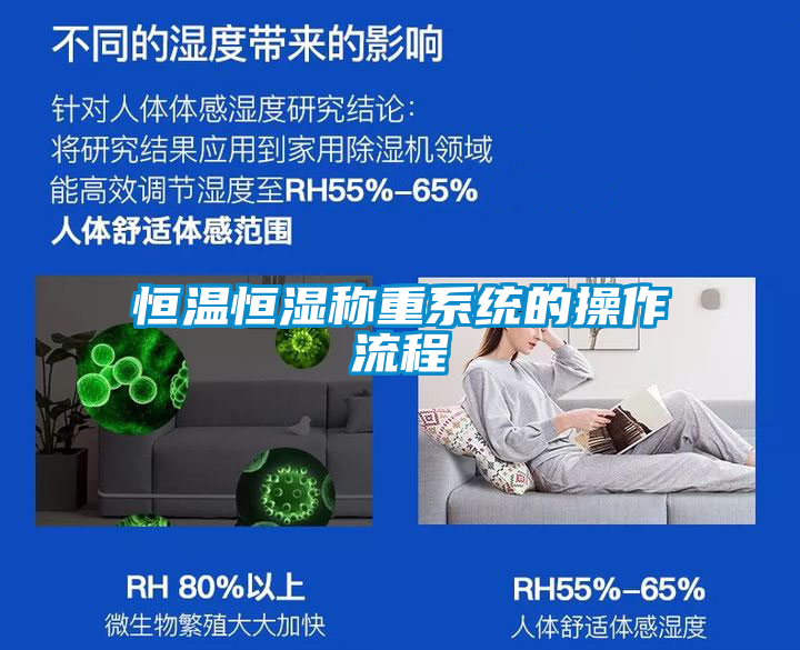 恒溫恒濕稱(chēng)重系統的操作流程