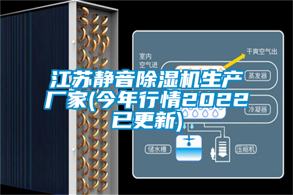 江蘇靜音除濕機生產(chǎn)廠(chǎng)家(今年行情2022已更新)