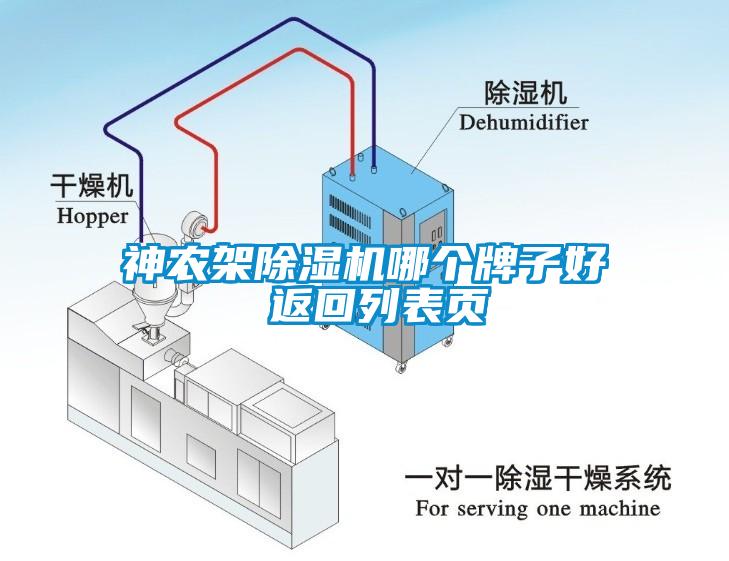 神農架除濕機哪個(gè)牌子好 返回列表頁(yè)